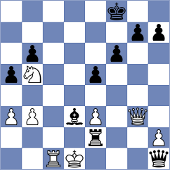 Bulau - Ienasoaie (Chess.com INT, 2020)