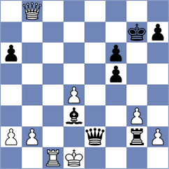 Volovich - Yeletsky (chess.com INT, 2023)
