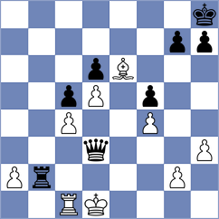 Toolin - Sanal (chess.com INT, 2023)