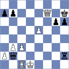 Simonovic - Begunov (Chess.com INT, 2021)