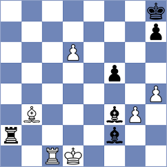 Materia - Sergeev (Chess.com INT, 2020)