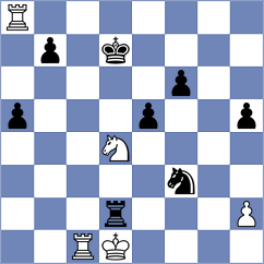 Zarnicki - Khatoev (chess.com INT, 2024)