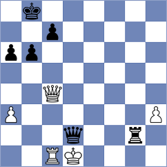 Mravunac - Sjoberg (Chess.com INT, 2020)