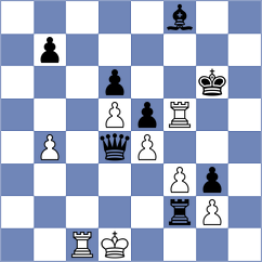 Kaydanovich - Ozates (chess.com INT, 2024)