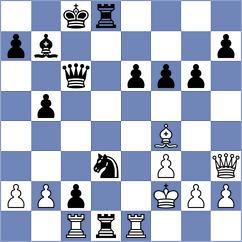 Manon Og - Belov (chess.com INT, 2024)