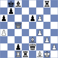 Garakov - Rahal (chess.com INT, 2023)