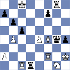 Smirnov - Klekowski (chess.com INT, 2024)