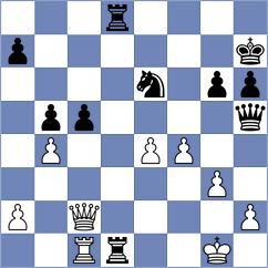 Pianchiche Acero - Jaramillo Arce (Chess.com INT, 2020)