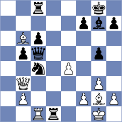 Ratnesan - Stillger (chess.com INT, 2023)