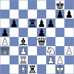 Makhmudov - Khumalo (chess.com INT, 2023)