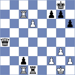 Papasimakopoulos - Melkumyan (chess.com INT, 2024)