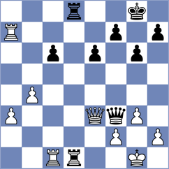 Bolanos Lopez - Esmeraldas Huachi (chess.com INT, 2023)