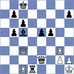 Omelja - Shimanov (chess.com INT, 2023)