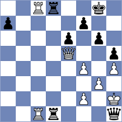 Shapkin - Lenderman (chess.com INT, 2022)