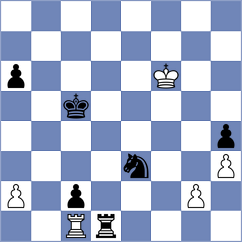 Al Ansi - Al Ali (Chess.com INT, 2020)