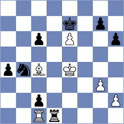 Kushko - Machidon (chess.com INT, 2024)