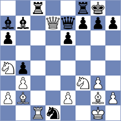 Mohandesi - Liyanage (Chess.com INT, 2021)