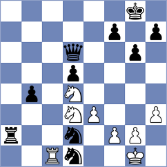Jeet - Donchenko (chess.com INT, 2024)