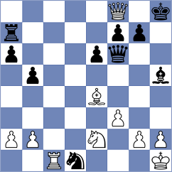 Gaite - Ruiz Aguilar (chess.com INT, 2024)