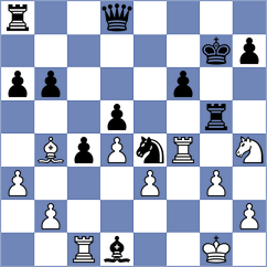 Avazkhonov - Noboa Silva (chess.com INT, 2022)