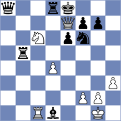 Kucuksari - Xie (chess.com INT, 2024)