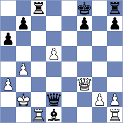 Rose - Centron Antuna (chess.com INT, 2023)