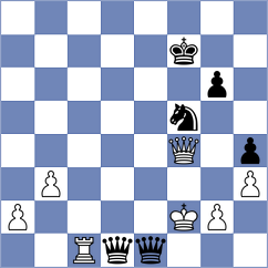 Vasilevich - Movahed (chess.com INT, 2024)