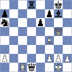Snehal - Sharapov (chess.com INT, 2024)