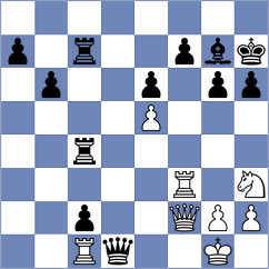 Chabris - Gavrilin (chess.com INT, 2024)
