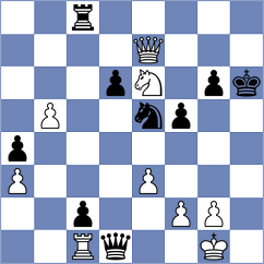 Arias - Avramidou (chess.com INT, 2024)