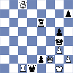 Eynullayev - Redzisz (Chess.com INT, 2021)