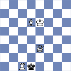 Toncheva - Song (chess.com INT, 2022)