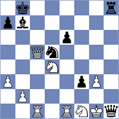 Seo - Shimanov (chess.com INT, 2024)