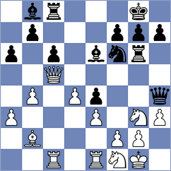 Shyamu - Bottino (Chess.com INT, 2021)