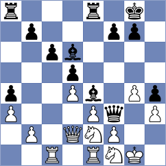 Jian - Agasiyev (chess.com INT, 2023)