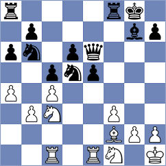 Desai - Sethuraman (Chess.com INT, 2020)