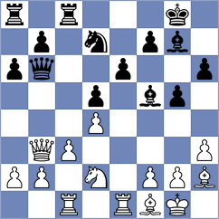 Le Tuan Minh - Xiong (chess.com INT, 2021)