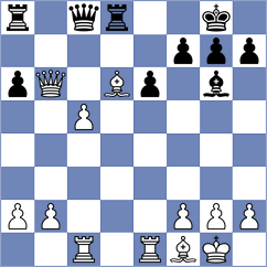 Rozhkov - Havanecz (chess.com INT, 2021)