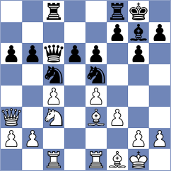 Wafa - Deac (chess.com INT, 2024)