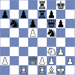 Tilahun - Babayeva (chess.com INT, 2024)