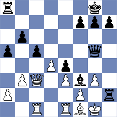 Kalashnikova - Skliarov (Chess.com INT, 2020)