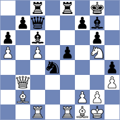 Djordjevic - Rangel (chess.com INT, 2021)