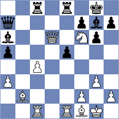 Aabling Thomsen - Tisaj (Chess.com INT, 2020)