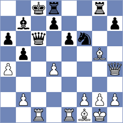 Guseinov - Adewumi (chess.com INT, 2022)