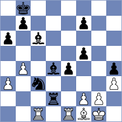 Pironti - Fajdetic (chess.com INT, 2023)