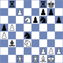Velikanov - Van Roon (chess.com INT, 2024)