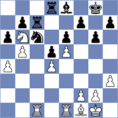 Miranda Vargas - Beltran Salvador (Chess.com INT, 2021)