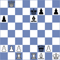 Naumann - Gang (Chess.com INT, 2020)