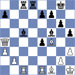Nutakki - Carrasco Miranda (chess.com INT, 2022)