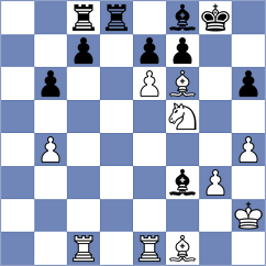 Donchenko - Ovchinnikov (chess.com INT, 2023)